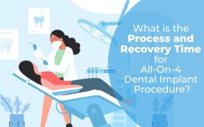 What is the Process and Recovery Time for All-On-4 Dental Implant Procedure?